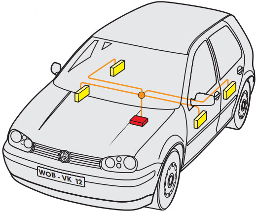 Diagrama del cableado de las puertas Volkswagen Golf