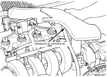 Emplazamiento de los soportes de los montantes del armazón del motor