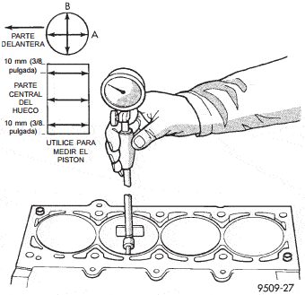 Piezas del sistema de lubricación del motor Dodge Neon