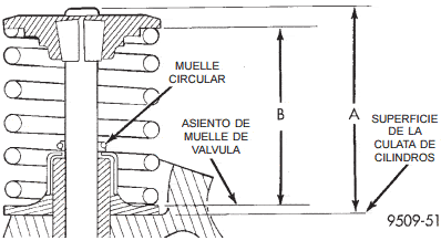 Verificación de las dimensiones de altura del muelle instalado y altura de la punta de válvula