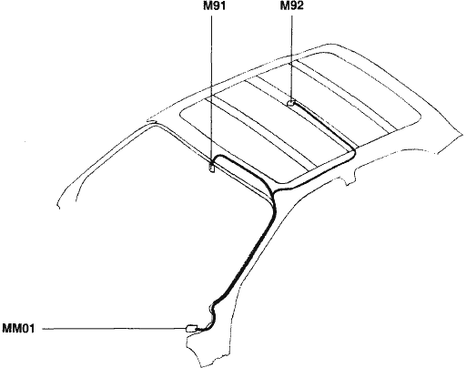 Cableado del techo accent