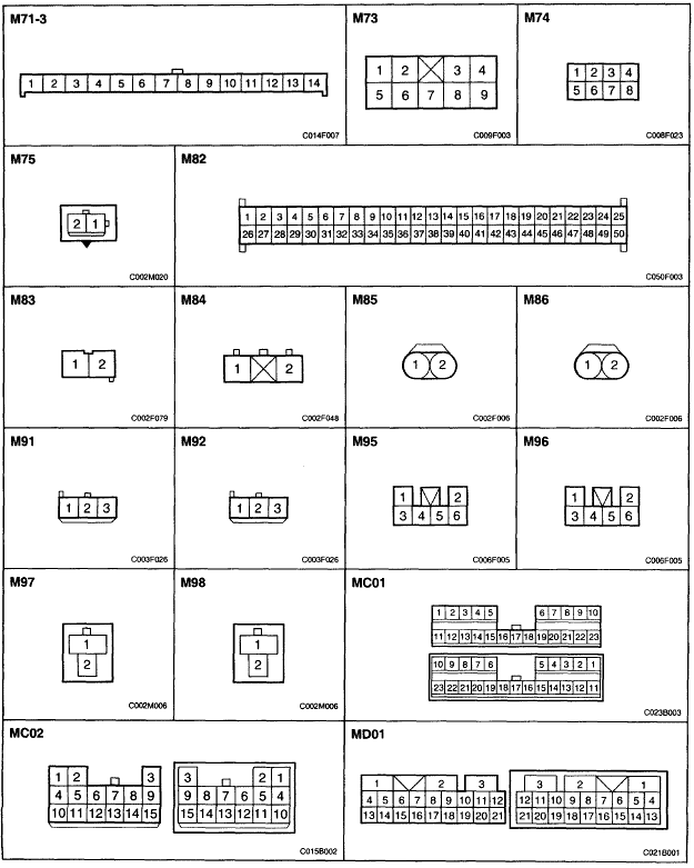 Mazo Principal 4