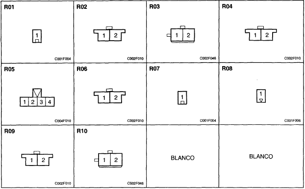 Mazo de la puerta