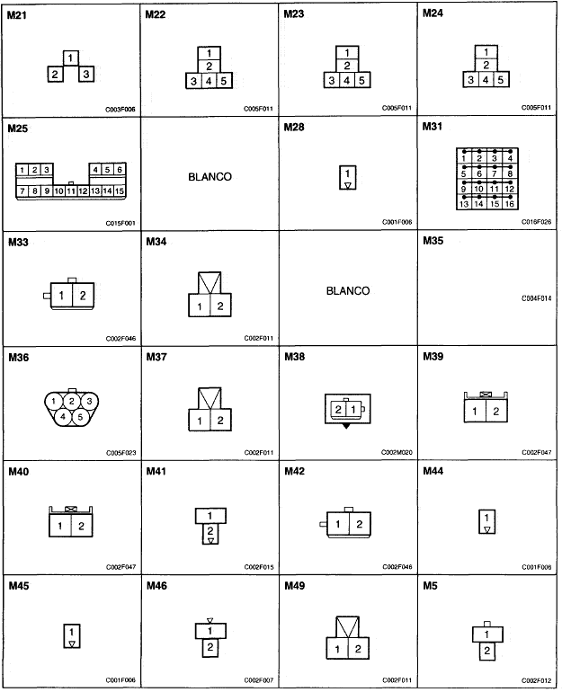 Mazo Principal 2