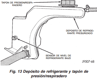 Dep&oacute;sito de refrigerante y tap&oacute;n de presi&oacute;n/respiradero