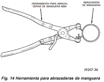 Herramienta para abrazaderas de manguera