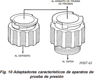 Adaptadores caracter&iacute;sticos de aparatos de prueba de presi&oacute;n