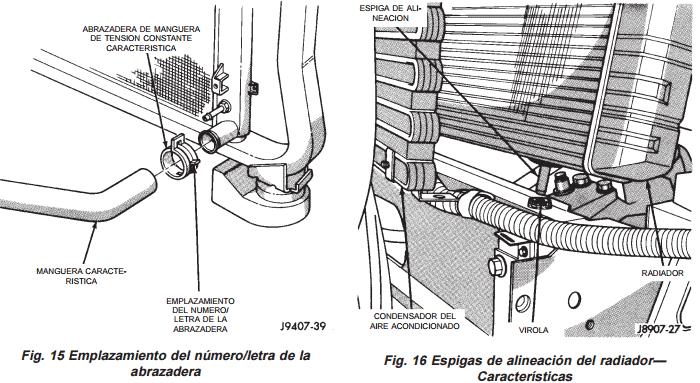 Herramienta para abrazaderas de manguera