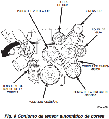 Conjunto de tensor automatico de correa