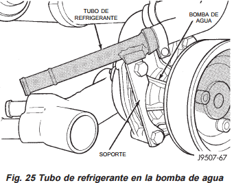 Tubo Refrigerante Cherokee