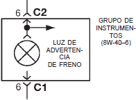 identificacion conectores cirrus