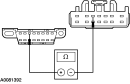 Circuito