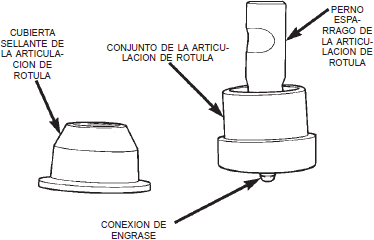 Conjunto de la articulaci&oacute;n de r&oacute;tula dodge neon