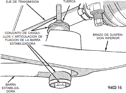 Casquillos y articulaci&oacute;n de la barra estabilizadora ensamblados