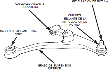 Conjunto del brazo de suspensi&oacute;n inferior dodge neon