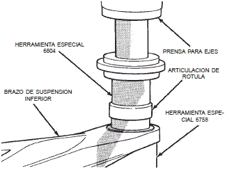 Desmontaje de la cubierta sellante de la articulaci&oacute;n de r&oacute;tula dodge neon