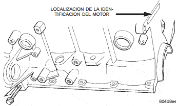 Identificación del número de motor del Chrysler Neon