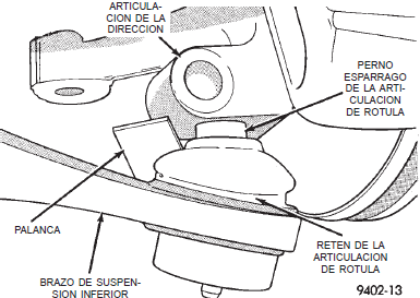 Separaci&oacute;n de la direcci&oacute;n del perno esp&aacute;rrago de la articulaci&oacute;n de r&oacute;tula del conjunto de la direcci&oacute;n