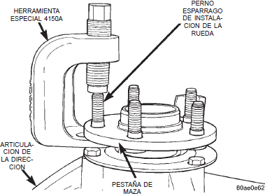 Posici&oacute;n del casquillo de la barra estabilizadora al travesa&ntilde;o o de falso bastidor dodge