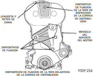 Tapa delantera de la correa de distribución Chrysler Neon