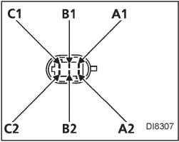 Panel de instrumentos del Nissan Platina partes